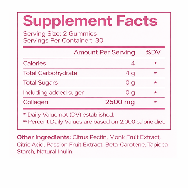 Collagen Gummies