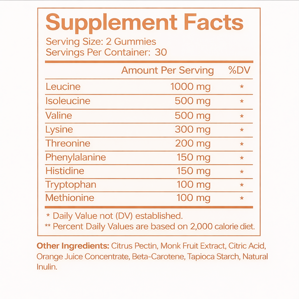 EAA Gummies