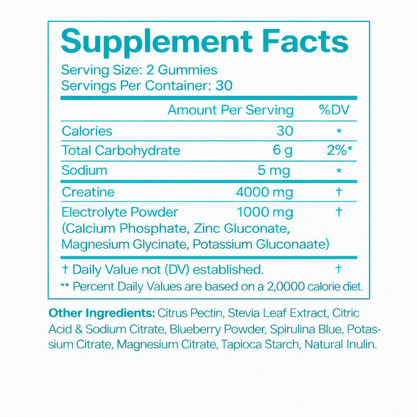 Creatine + Electrolytes Gummies